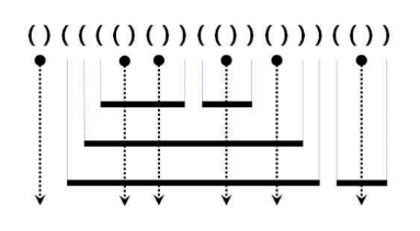 vuepress